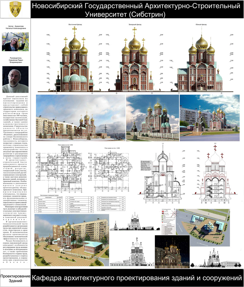 Православный храмовый комплекс в Новосибирске. Архитектор Наталья Аракелова