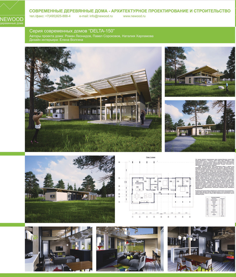 Серия современных деревянных домов DELTA. Проектная организация: NEWOOD