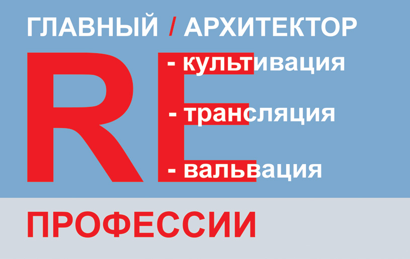 XLIII Заседание Совета главных архитекторов субъектов РФ и муниципальных образований