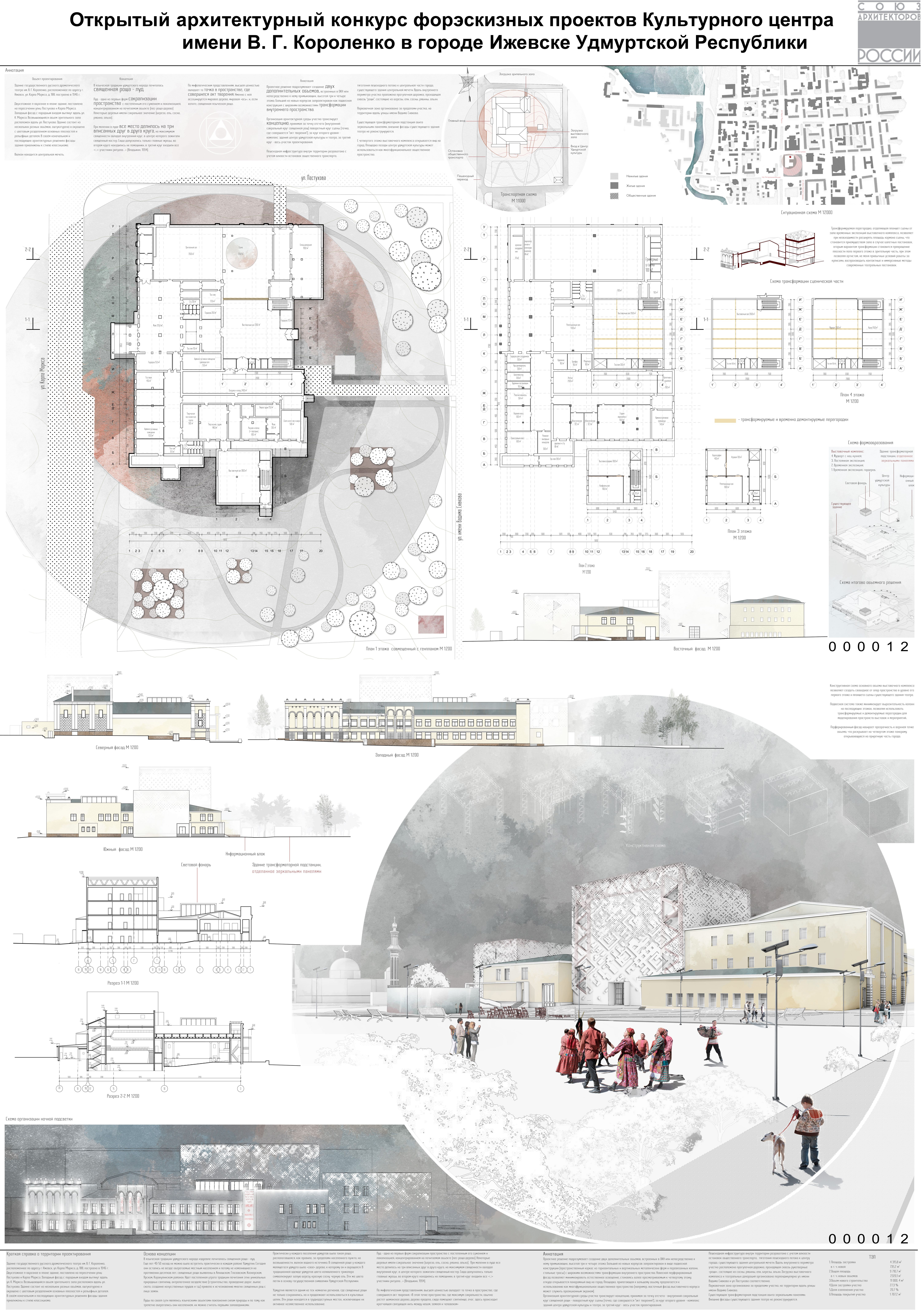 Проект Культурного центра им. В.Г. Короленко в Ижевске. Лысова Ю.Д ...
