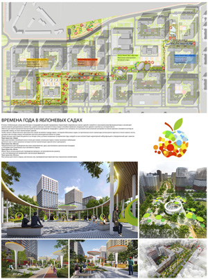 Концепция благоустройства жилой среды города-парка «Яблоневые сады» в Воронеже | NTML architects
