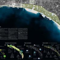Baku Black Smart City. Регенерация промышленной прибрежной морской зоны города Баку под общественные пространства. Ярослав Усов, Massimiliano Baque